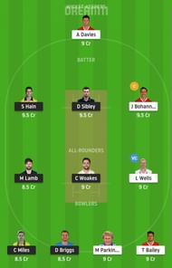 WAS vs LAN Dream11 Fantasy Suggestion #1